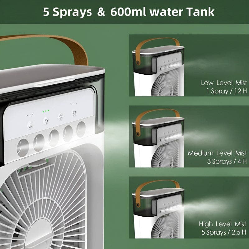 Humidifier Cooling Fan