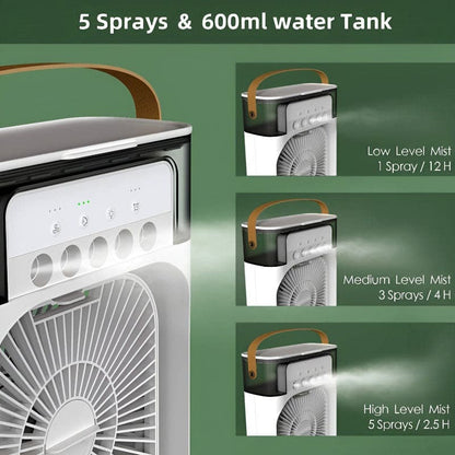 Humidifier Cooling Fan